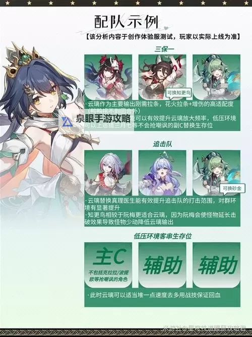 《崩坏星穹铁道》云璃遗器搭配推荐 云璃遗器怎么选图1