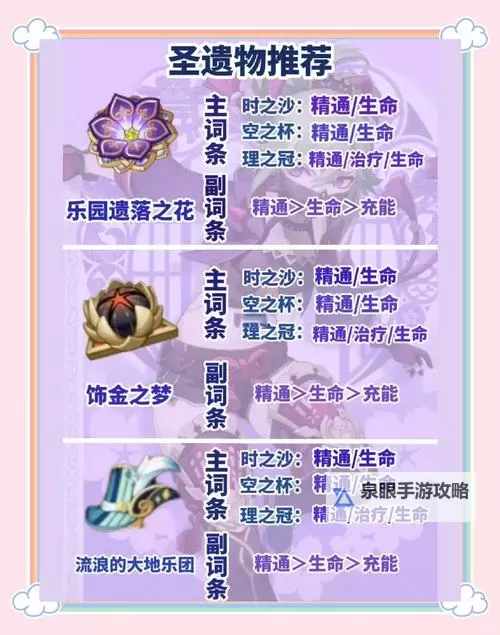 《原神》4.2下半卡池三角色培养攻略 香菱/久岐忍/绮良良配装配队推荐图2