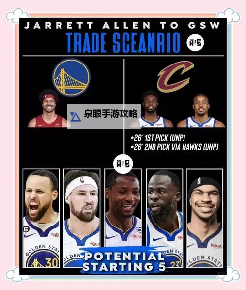 勇士7换2震撼交易曝光：勇士队彻底重塑阵容引发热议图1