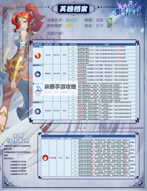 姬斗无双挂机软件&双开软件推荐 轻松搞定姬斗无双双开和挂机图1