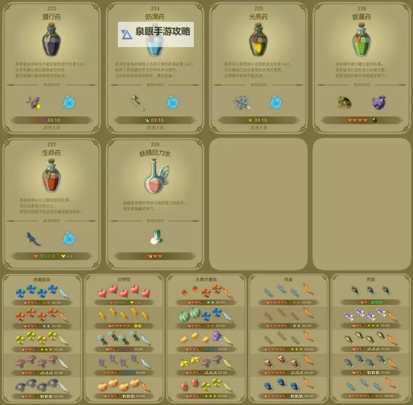 《塞尔达传说王国之泪》超实用料理推荐及获取方法图1