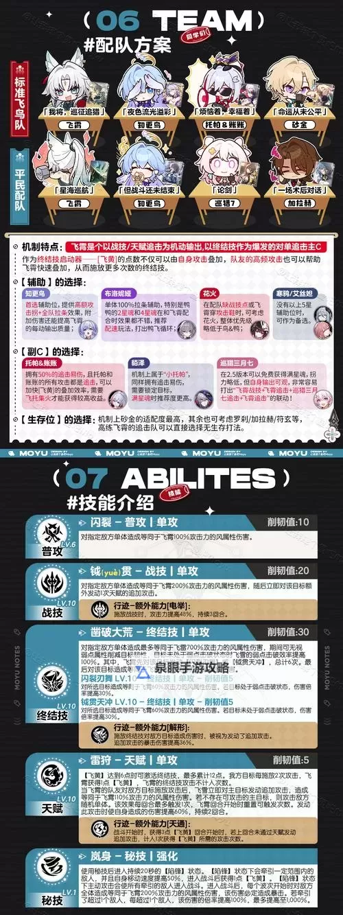 《崩坏星穹铁道》飞霄3.0复刻培养攻略图1