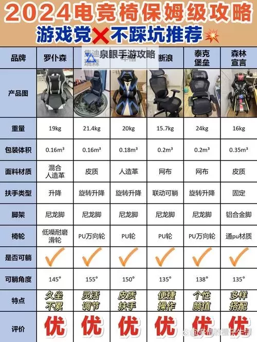 《绝地求生》罗尼新载具性能对比解析图1