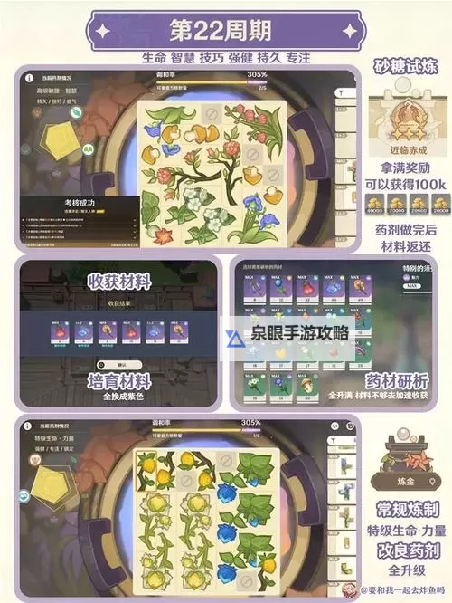 《原神》升炼研巧万策金第三天满奖励攻略图1