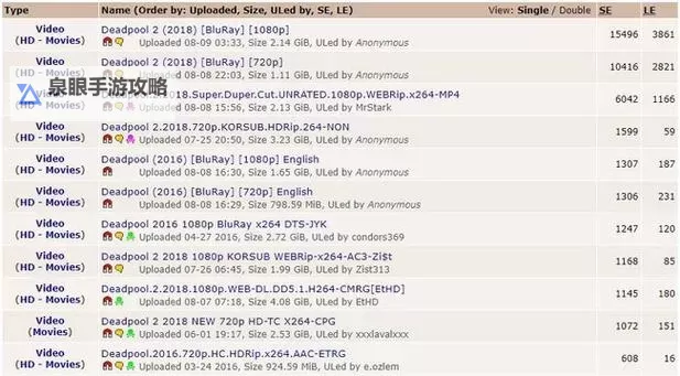 探索当前热门的小黄片网站:安全观看指南与注意事项图2