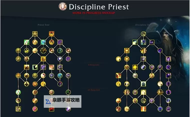 神界3:原罪 天赋效果一览图1