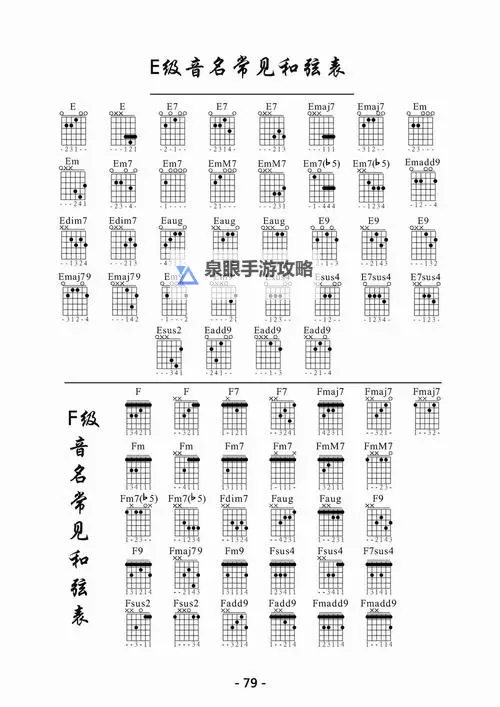 纯白和弦怎么双开、多开？纯白和弦双开助手工具下载安装教程图1