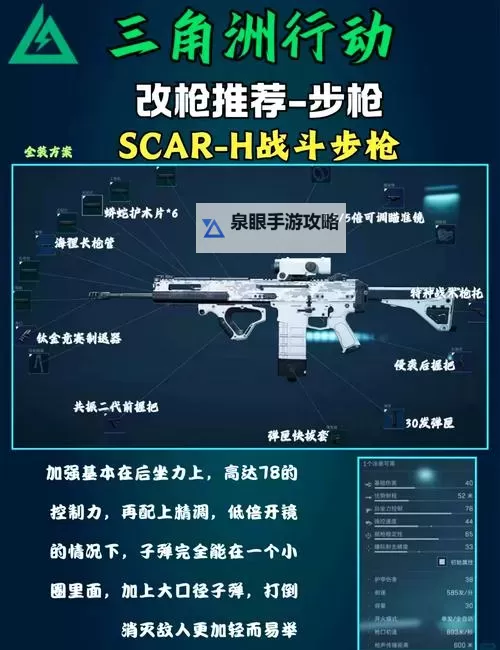 《三角洲行动》7.62毫米口径武器详解 7.62毫米口径武器介绍图1