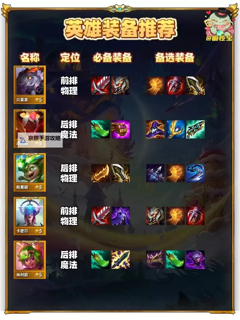 《云顶之弈》S12全随机法杖效果一览 S12随机法杖有哪些图1