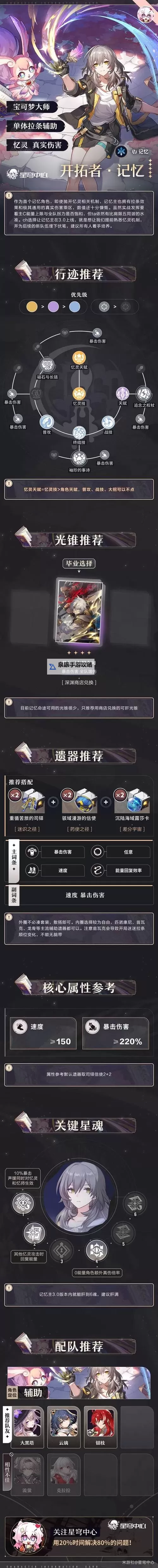 《崩坏星穹铁道》希露瓦光锥及遗器推荐图1