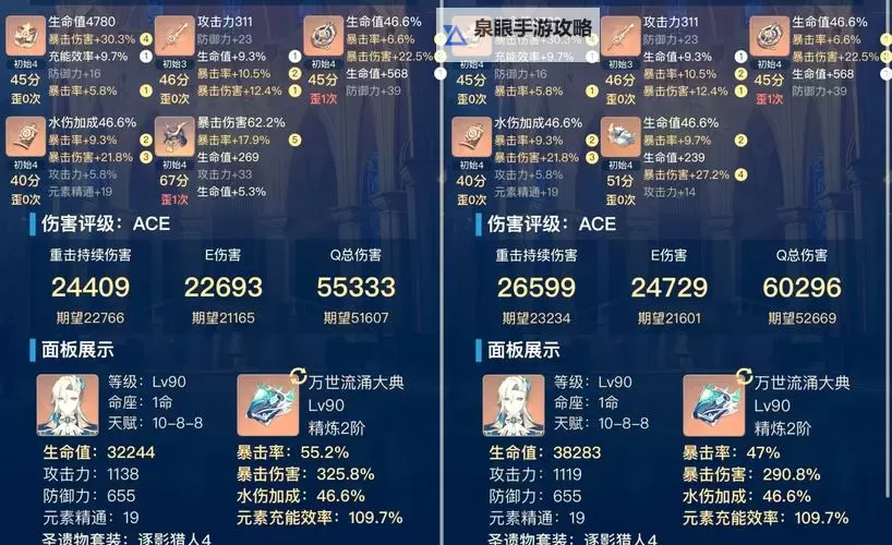 《原神》那维莱特（水龙王）毕业属性怎么样 那维莱特毕业面板属性推荐分享图1