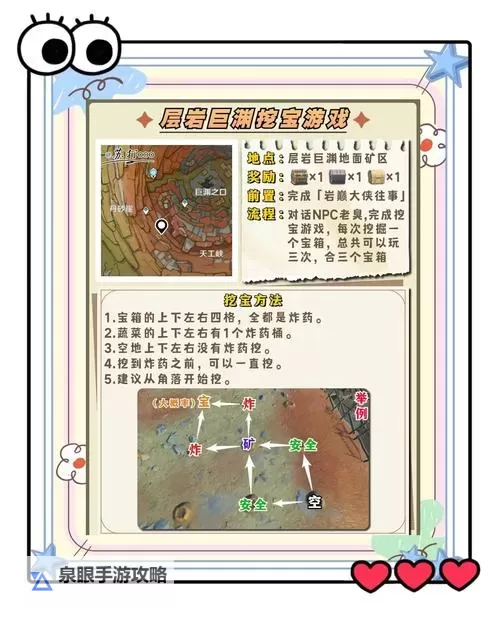 《原神》特殊交互宝箱获取指南图1