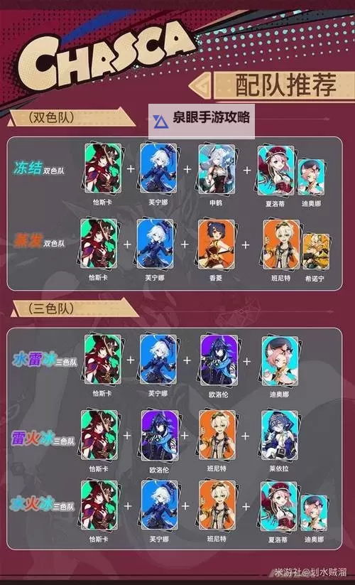 《原神》恰斯卡怎么培养 恰斯卡一图流养成攻略图2