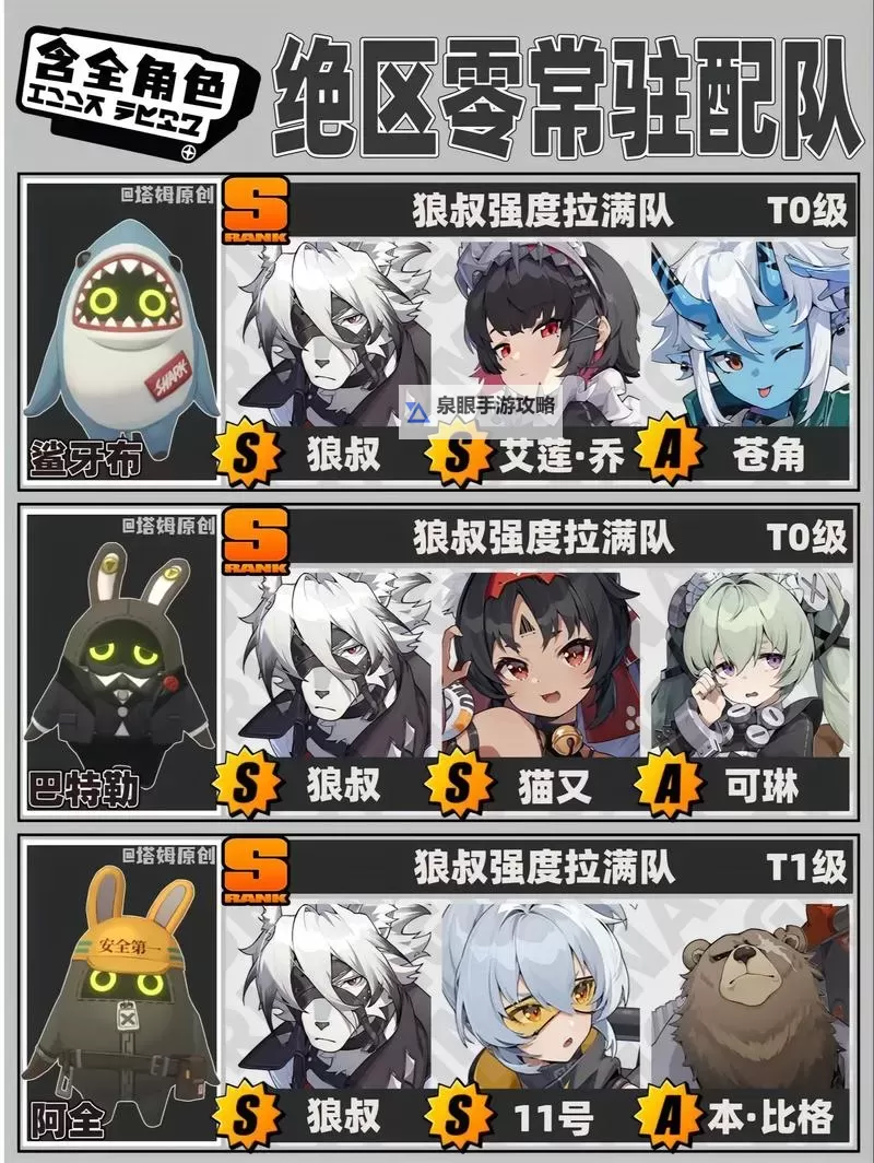 《绝区零》谜语人同好会系列任务解谜攻略 谜语人同好会拍照地点介绍图1