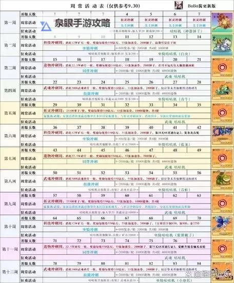 怎么双开王牌大作战? 王牌大作战双开挂机图文全攻略图2