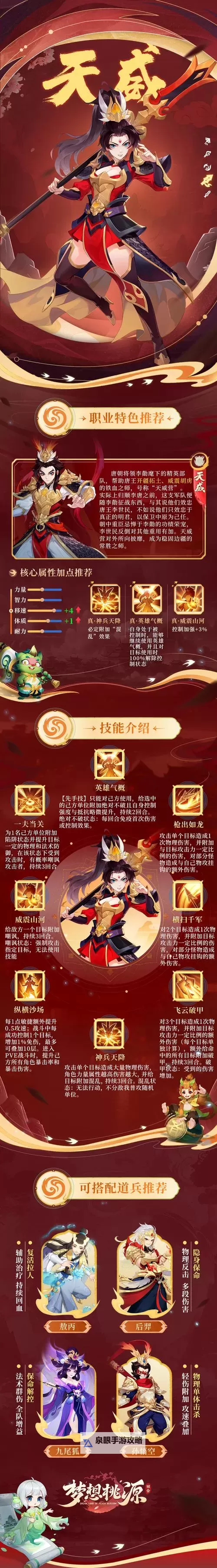 《梦想桃源》商行购买攻略：每周云游仙商折扣商品推荐！图1