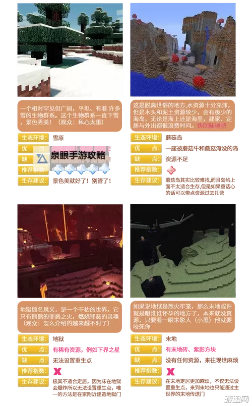 《我的世界》中国版新手生存图文指南图2