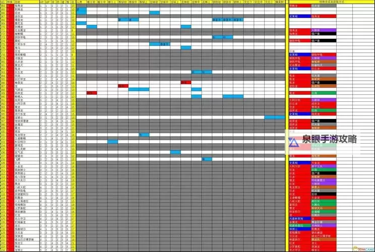 怎么双开怪物仙境? 怪物仙境双开挂机图文全攻略图1