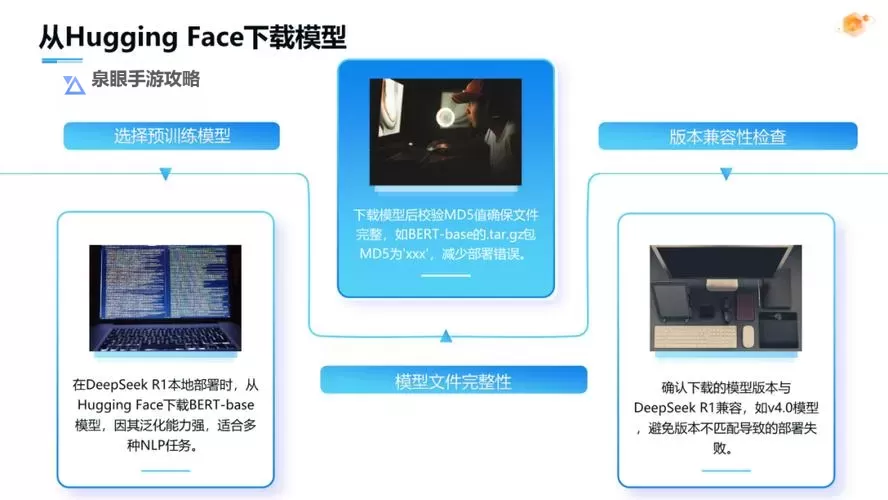 DeepSeek本地部署教程 DeepSeek怎么本地部署图2