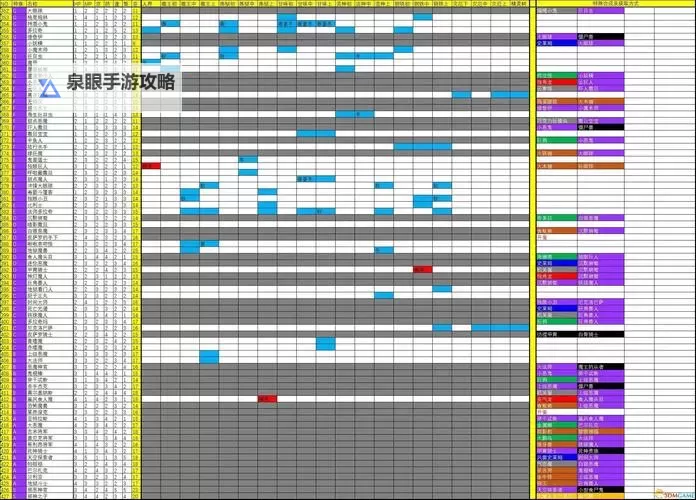 怎么双开怪物仙境? 怪物仙境双开挂机图文全攻略图2