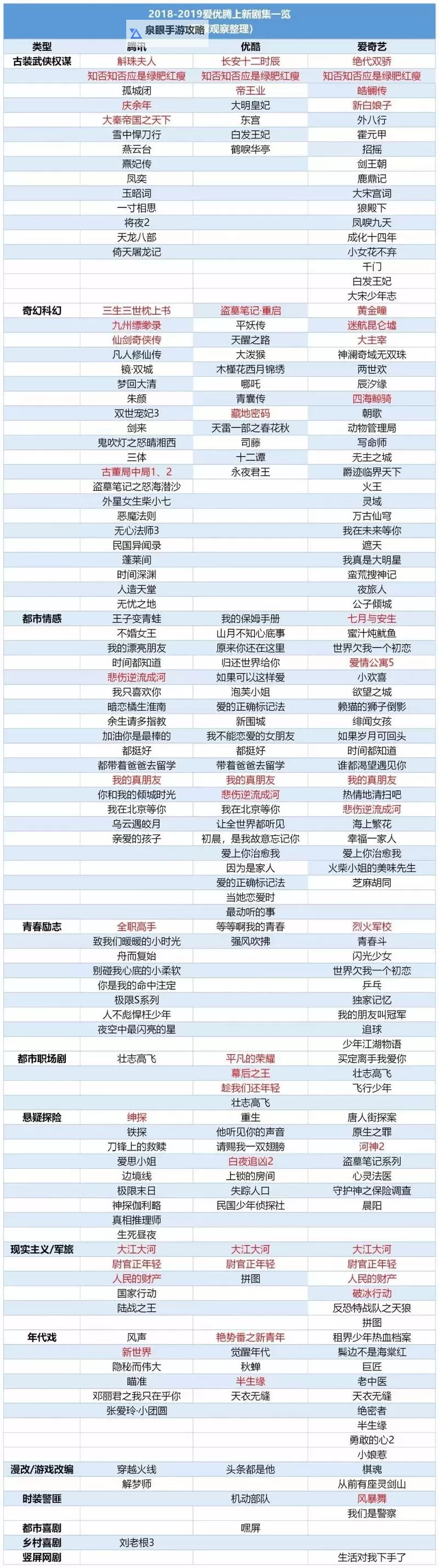 揭秘在线视频你们明白的背后秘密图1