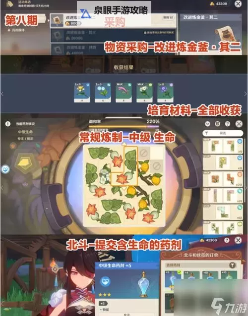 《原神》4.5升炼研巧万策金活动全攻略图1