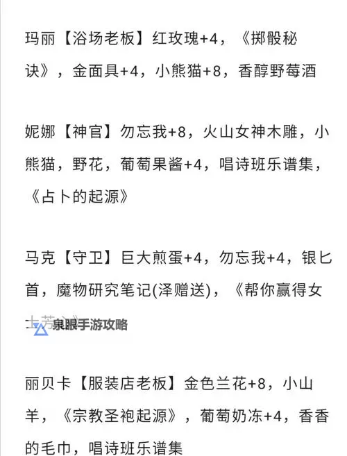 《火山的女儿》各角色喜好礼物整理 火山的女儿送礼攻略图1