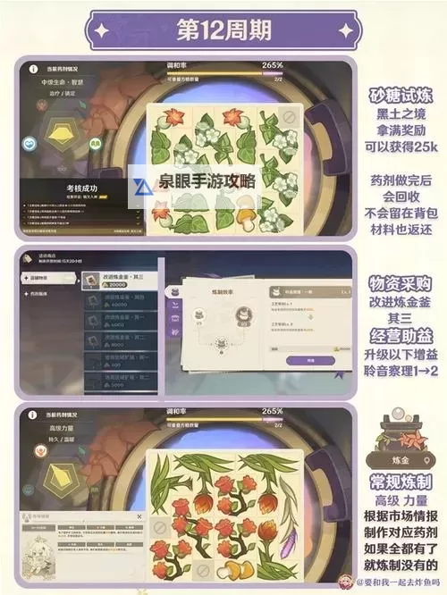 《原神》4.5升炼研巧万策金活动全攻略图2