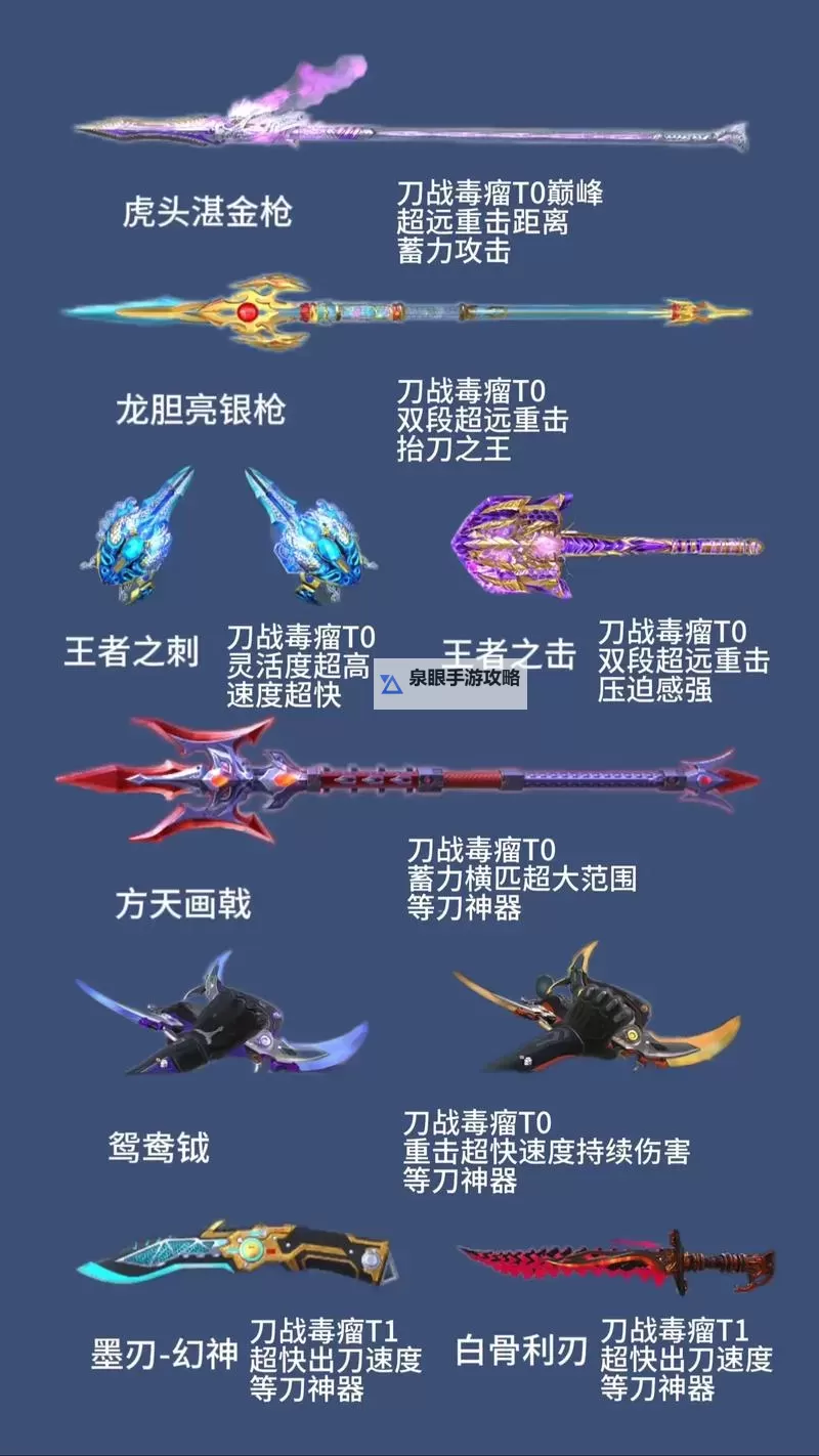 《破天刀》装备获取&属性指南！图2