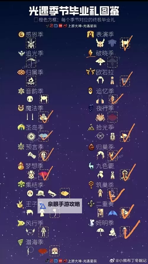 《星空》偷窃机制讲解 星空前期怎么偷装备图1