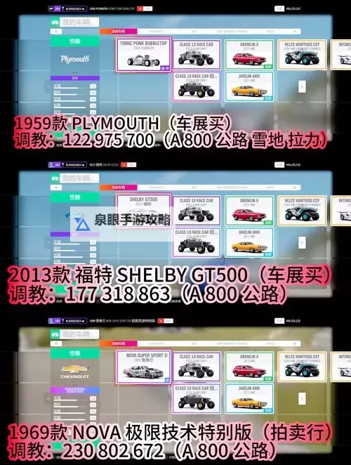 《赛车计划》新手选车推荐指南 哪些车好用图1