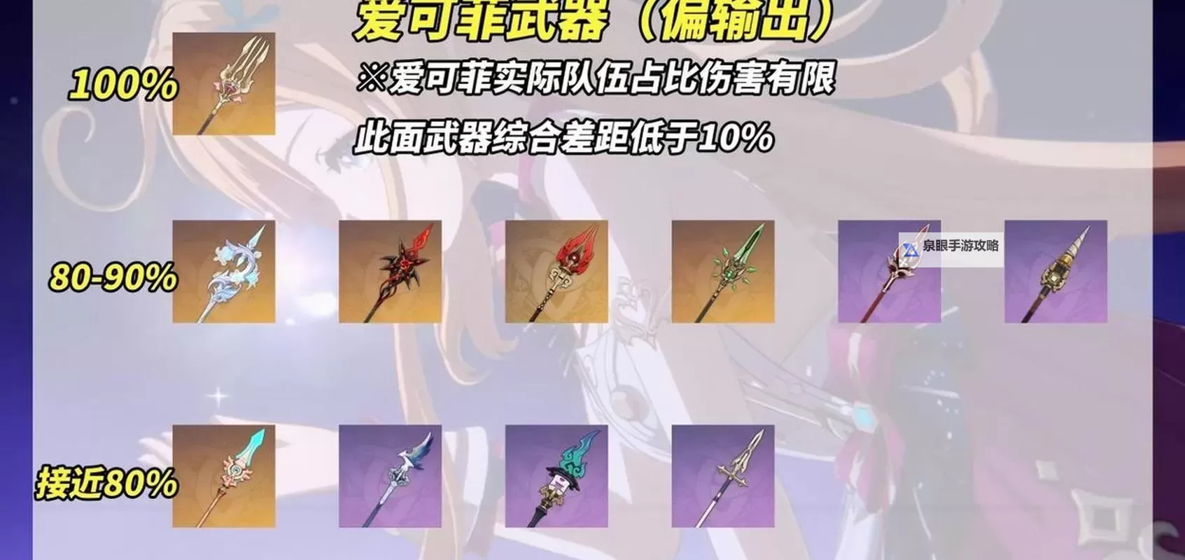 《原神》爱可菲武器推荐 爱可菲用什么武器图1
