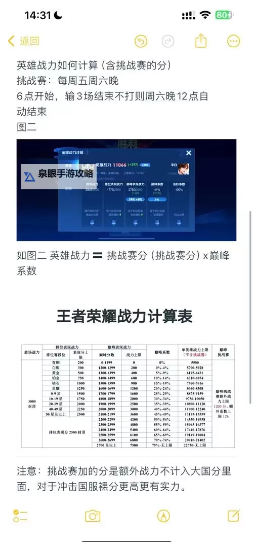 《英雄如约而至》战力提升攻略：新手玩家如何快速提升战力？图1