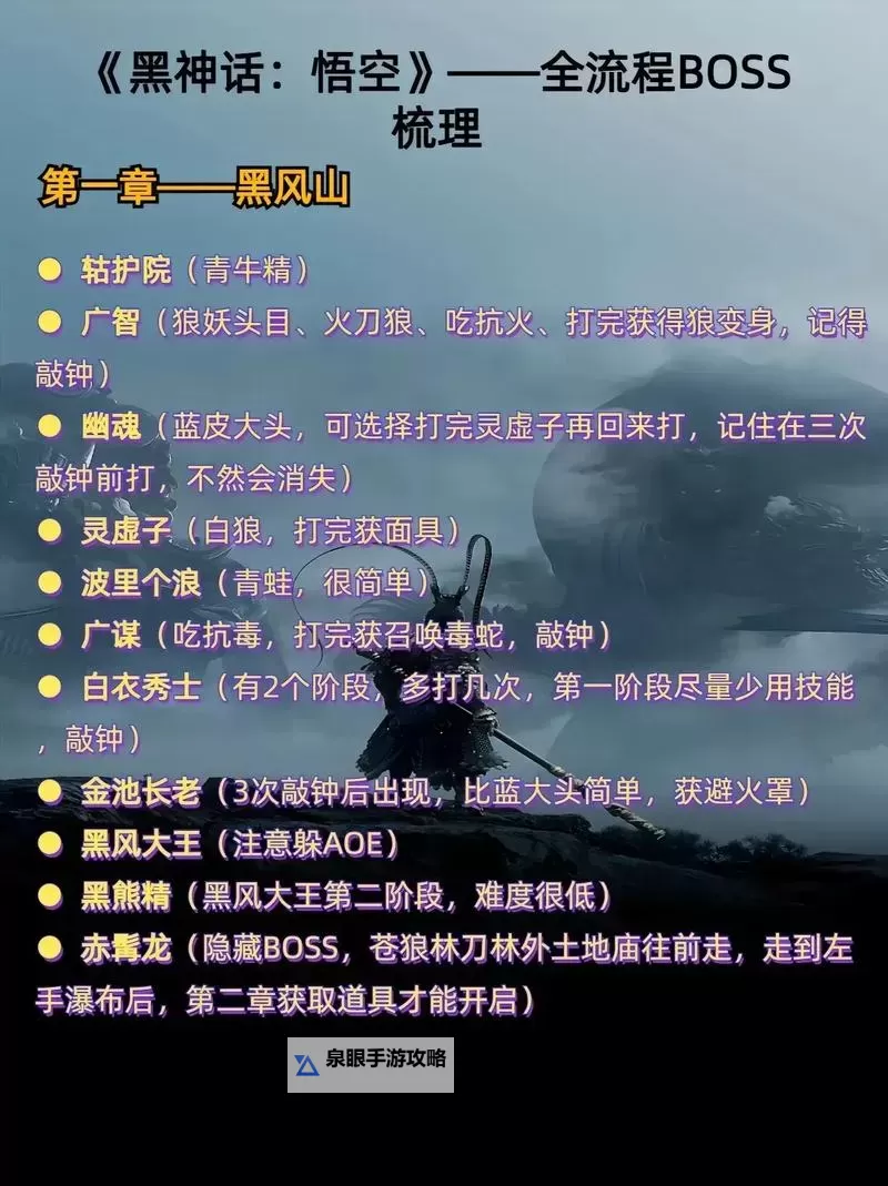 《黑神话悟空》大圣残躯逃课打法攻略 黑神话悟空大圣残躯怎么打图1