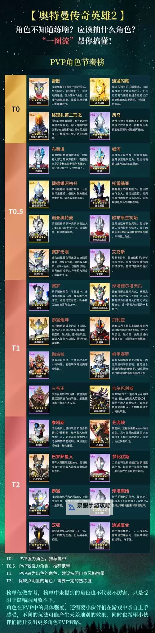 奥特曼格斗之热血英雄怎么双开、多开？奥特曼格斗之热血英雄双开助手工具下载安装教程图1