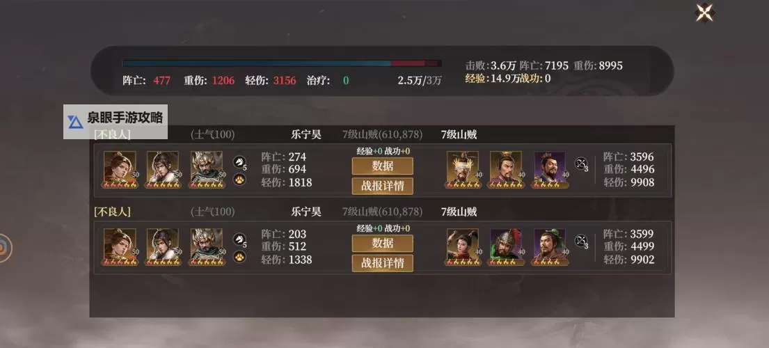 《封神开天》玩家投稿丨哪吒武将技能配队剖析图2