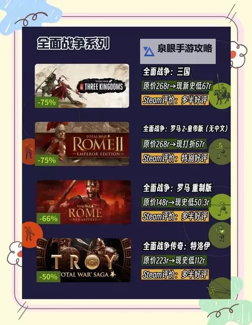 十大战略游戏盘点 有哪些好玩的战略游戏图1