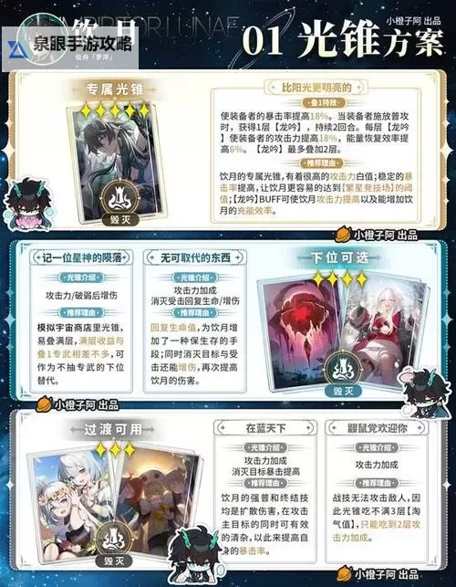 《崩坏星穹铁道》2.6丹恒饮月培养攻略图1