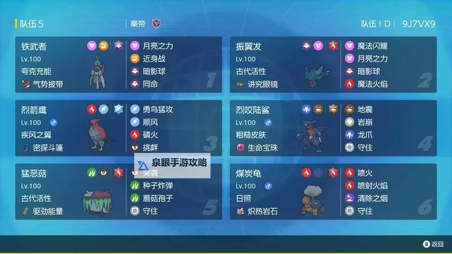 《宝可梦朱紫》六星团战队伍分享图1