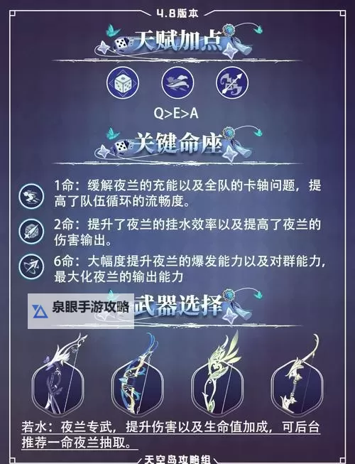 《原神》4.8下半夜兰全面培养攻略 夜兰出装与配队指南图1
