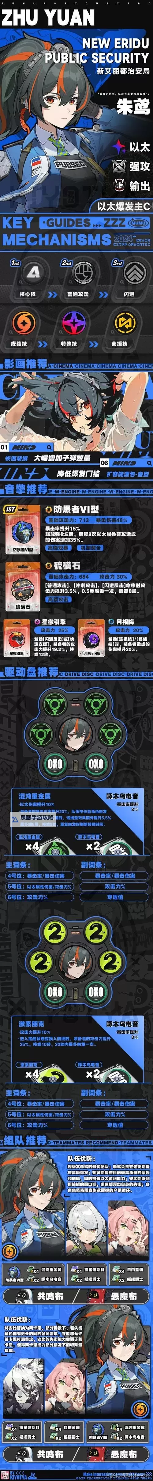 《绝区零》朱鸢武器、驱动盘搭配及阵容推荐 朱鸢怎么配队图1