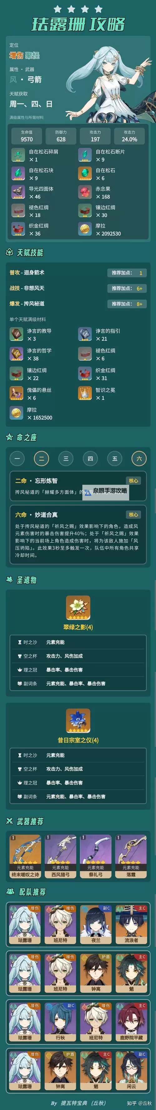 《原神》珐露珊邀约任务全结局攻略图1