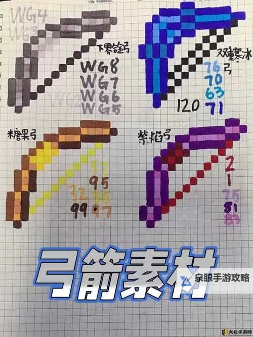 《我的世界》弓箭最远射程计算公式解读 弓箭怎么射得最远图1