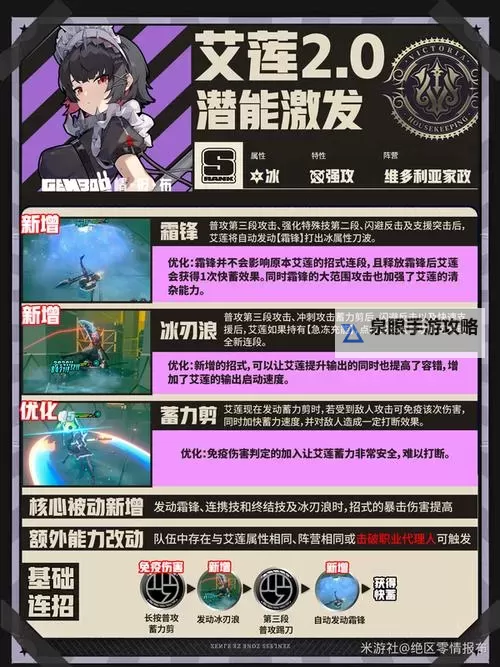 《绝区零》艾莲2.0版本培养一图流 艾莲音擎、驱动盘与配队推荐图1