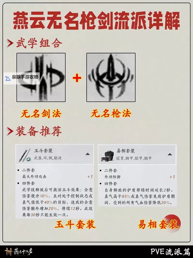 《燕云十六声》无名剑法强力心法搭配推荐图1