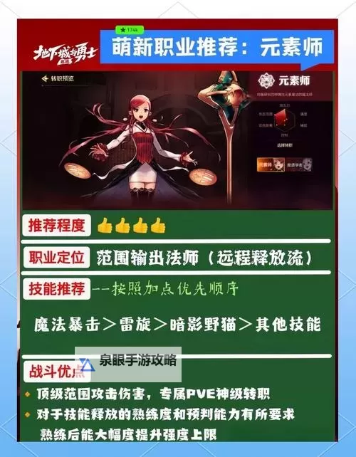 《地下城与勇士手游（DNF手游）》开服第一天必做指引图1