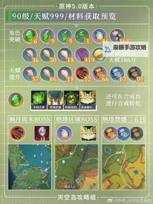 《原神》5.0版本肉龙掌采集路线推荐 肉龙掌位置一览图1