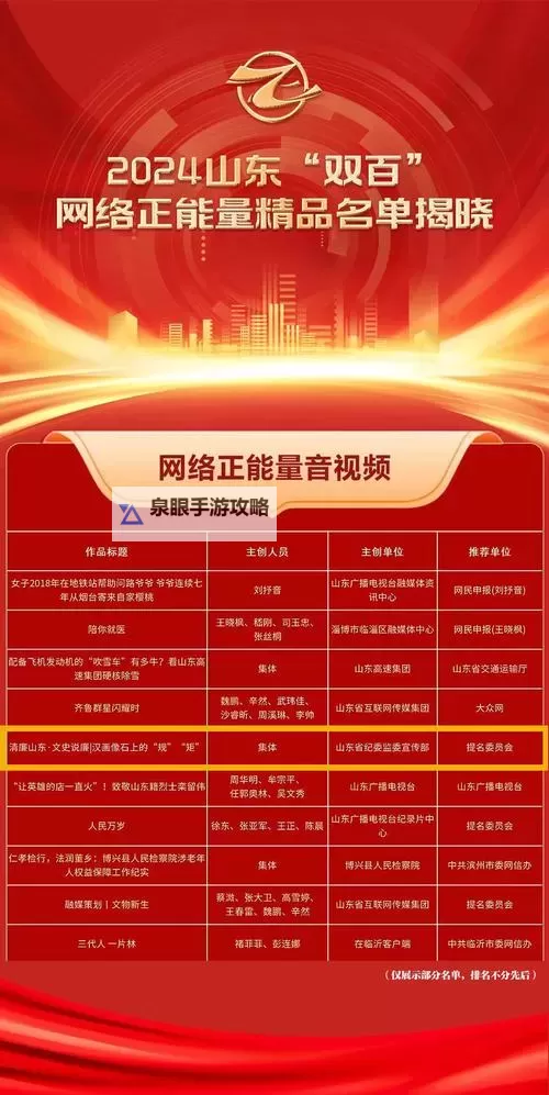 传播温暖与希望:探索最具影响力的正能量网站图1