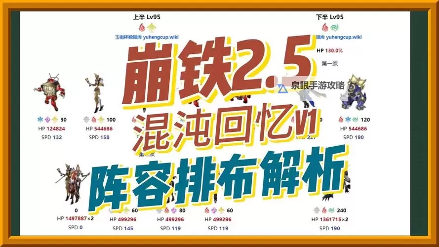 《崩坏星穹铁道》1.6版混沌回忆12层阵容推荐图2