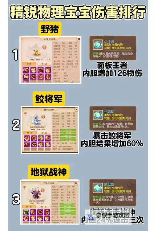 怎么双开宠物对决世代？ 宠物对决世代双开挂机图文全攻略图2